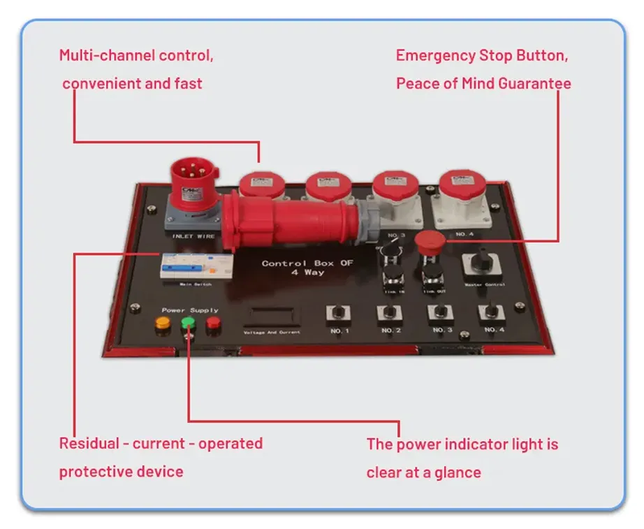 Stage electric hoist controller details